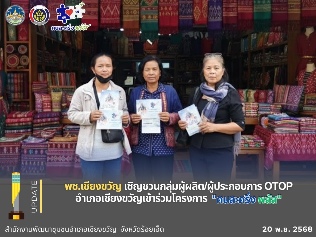 พช.เชียงขวัญ ลงพื้นติดตามและให้กำลังใจกลุ่มผู้ผลิตผู้ประกอบการ OTOP ในพื้นที่อำเภอเชียงขวัญ