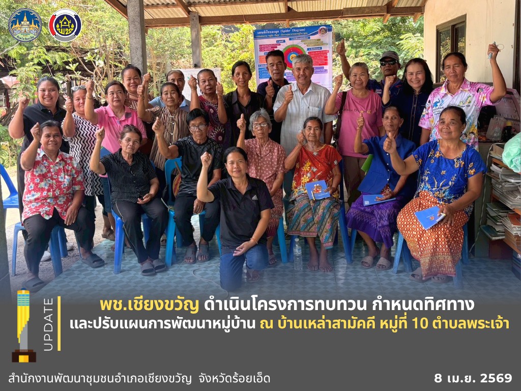 พช.เชียงขวัญ ลงพื้นที่ตำบลพระเจ้า ดำเนินโครงการทบทวน กำหนดทิศทาง และปรับแผนการพัฒนาหมู่บ้าน